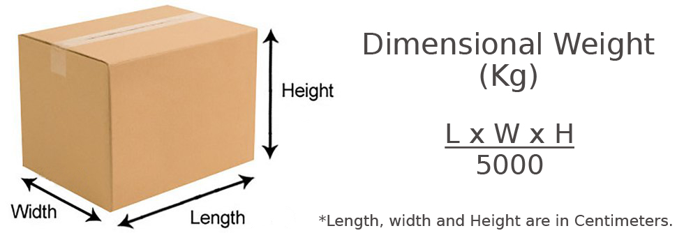 Volumetric Weight Calculation